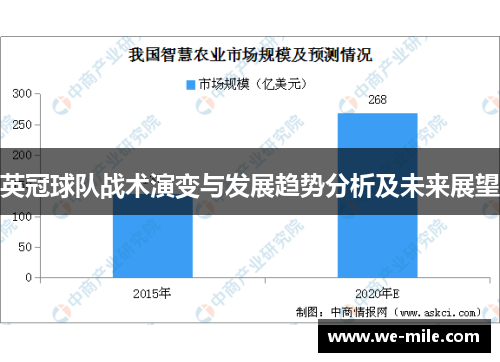 英冠球队战术演变与发展趋势分析及未来展望