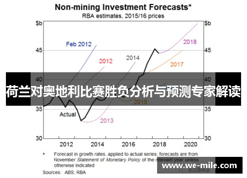 荷兰对奥地利比赛胜负分析与预测专家解读 荷兰对奥地利比赛胜负分析与预测专家解读