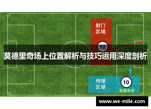 莫德里奇场上位置解析与技巧运用深度剖析