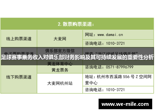 足球赛事票务收入对俱乐部财务影响及其可持续发展的重要性分析 足球赛事票务收入对俱乐部财务影响及其可持续发展的重要性分析