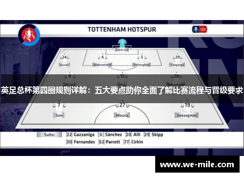 英足总杯第四圈规则详解：五大要点助你全面了解比赛流程与晋级要求