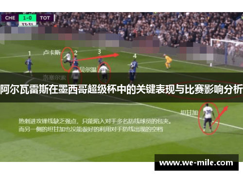 阿尔瓦雷斯在墨西哥超级杯中的关键表现与比赛影响分析 阿尔瓦雷斯在墨西哥超级杯中的关键表现与比赛影响分析