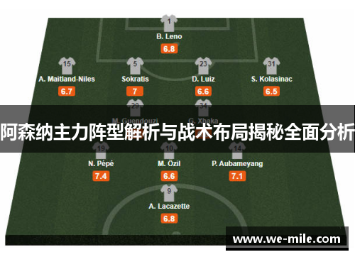 阿森纳主力阵型解析与战术布局揭秘全面分析 阿森纳主力阵型解析与战术布局揭秘全面分析