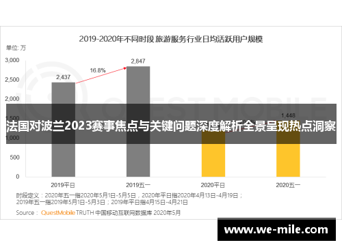法国对波兰2023赛事焦点与关键问题深度解析全景呈现热点洞察